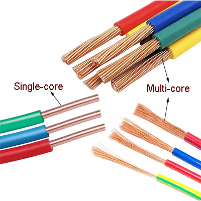 How to choose BV wire? - Jinshui Wire & Cable Group